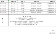 球盟会2025年五一值班表